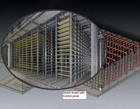 Soba za vzdrževanje stroja, ki tvori blok Soba za vzdrževanje stroja, ki tvori blok